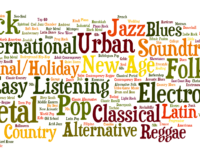 Music Genres Quiz